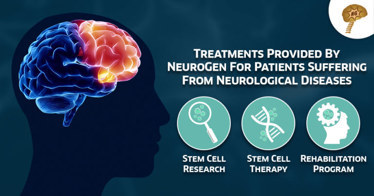 What Kind of Treatments Can NeurogenBSI Offer For Severe Conditions ...