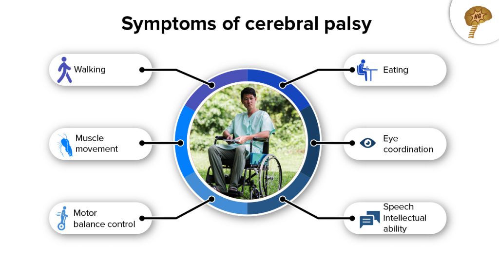 Is Stem Cell Therapy A Treatment For Cerebral Palsy Neurogenbsi